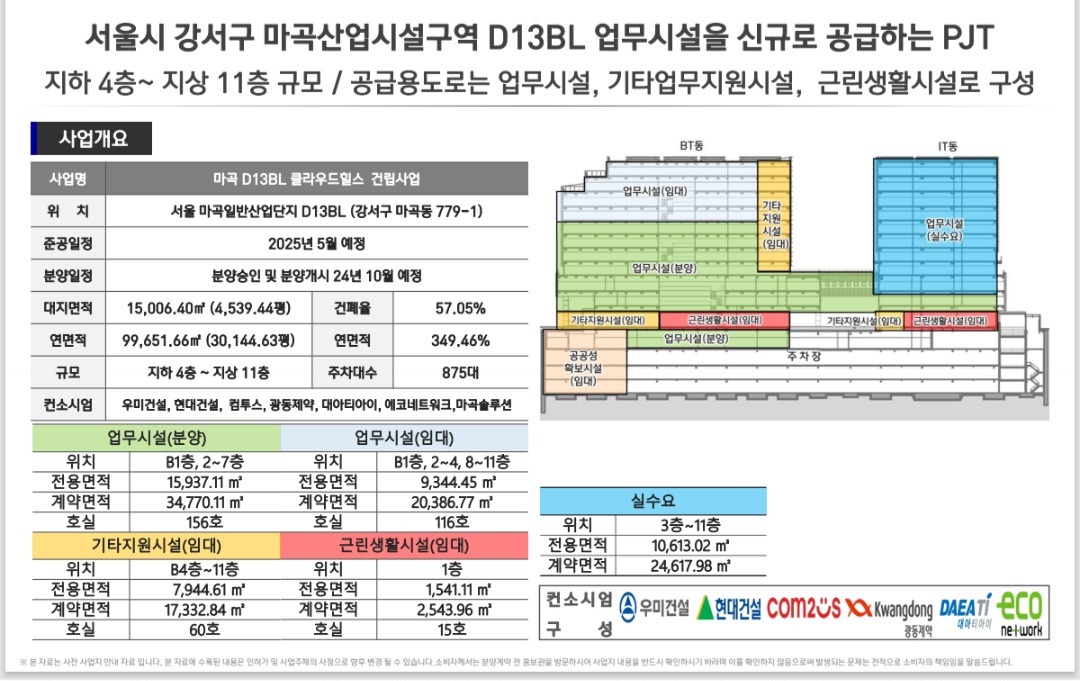 마곡 뉴브클라우드힐스_│클라우드힐스.│마곡│분양││총│괄│▶▒TEL- 0 1 0 -9 9 5 0 -1 3 8 3- ▒◀││본│부│뉴브클라우드힐스│